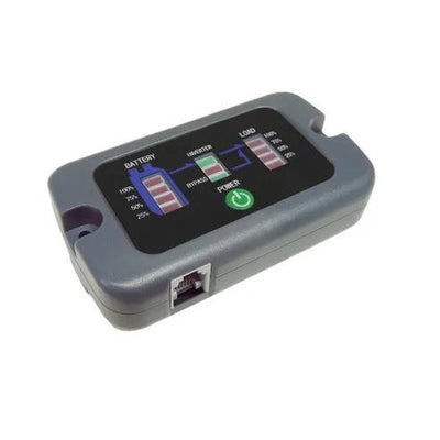 Remote control suit 2nd Gen TS Inverters (8m Cable)