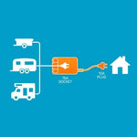 Ampfibian RV-Plus 15AMP to 10AMP Power Adaptor Diagram