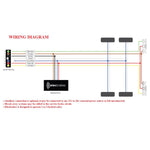 Caravan brake controller with plug n play electric brake controller kit