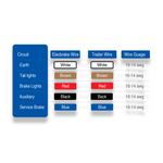 Plug n play electric braking system for convenient installation