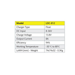 Voltech DC-DC Charger Output 13.8V at 8Amps