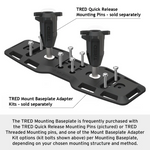 TRED MOUNTING BASE PLATE - TWIN PIN