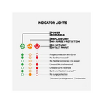Protect your caravan's electrical system from surges and spikes with the AMP-Fibian Weatherproof Caravan Surge Protector S1000DX 79696. Heavy-duty construction.