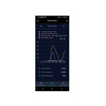 Voltech Solar charge controller PWM Adjustable 12/24V (40A)