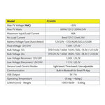Voltech Solar charge controller PWM Adjustable 12/24V (40A)