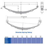 Close-up of Ark 6 Leaf Shackle Spring 50mm Offset Bolt, showcasing heavy-duty materials and construction