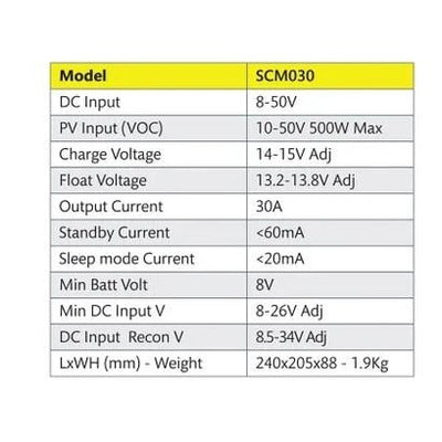 Voltech SCM030 Specifications